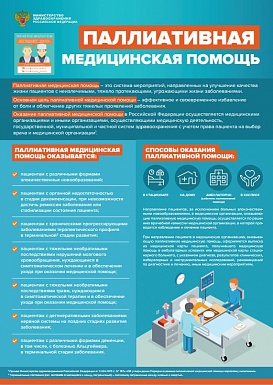 Информация о порядке оказания медицинской помощи в Российской Федерации